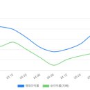 아이원텍