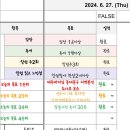 해피하게럭키하게 네이버블로그