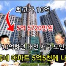 유정개발 주식회사