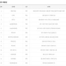 해수로또 이미지