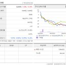 성보기업 이미지