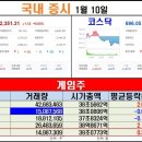 원이엔씨 이미지