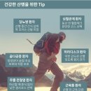 산행중 흔하게 발생하는 발목 인대 손상… 예방법과 대처법은? 이미지