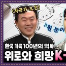 마스터클라스