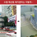 매산동행정복지센터 이미지