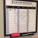 비수면 위내시경 후기/일반내시경 후기/