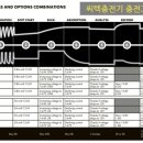 씨텍 네이버블로그