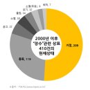G2601 이미지