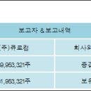 대경기술(주) 이미지