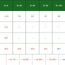 늘품동물병원 이미지