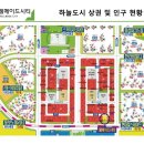 웰메이드시티 레지던스 이미지