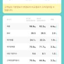 몽핏 이미지