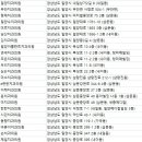 수산박치과 의원 이미지