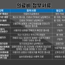 아름다운세상안경콘텍트렌즈 이미지