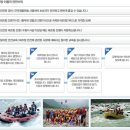 동강래프팅캠프