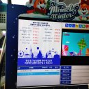 바다PC게임랜드 | 월요일 연차내고 다녀온 롯데월드 평일 눈치게임 실패 후기 :: 평일 웨이팅 / 매직패스 꿀팁 / 물품...