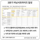 재중발전소 이미지