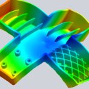 성형산업 이미지