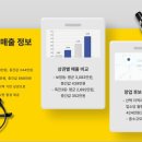 오라뷰티