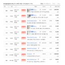 단지앞타워공인중개사사무소 이미지