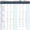 한국정보공학(주) 이미지