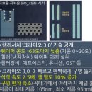 흥왕실업(주)자가정비 | Daily뉴스 및 시장함께 읽기(8/26~30)