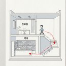 위아래내과의원 이미지