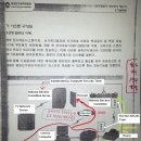 해외 동포가 미국 언론에 `한국 대선 부정선거로 의심된다`고 제보한 내용입니다. 이미지