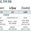 데코앤에프