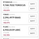 위드케이 바이오