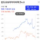 에브리데이홈마트 이미지