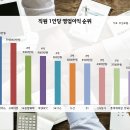 고려종합가스상사 이미지