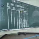 금호자동차 | 운전면허 1종 보통 합격후기! [일곡 금호 자동차 운전전문학원]