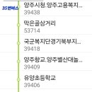 장담약국 이미지