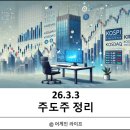 GS25 해운제니스점 | 27.3.3 주도주 정리｜미국 이란 전쟁 발발로인한 전쟁관련주 폭발 매수, VIX 지수 20 돌파, 공포 심화