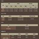 대구칸트리 골프연습장 이미지