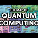 [정보과학과/컴퓨터과학과/참고] The Map of Quantum Computing - Quantum Computing 이미지