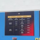 김천현대종합정비 | 김천 상무 vs 울산 현대 직관 김천 k리그 종합운동장 좌석 예매 시야 후기