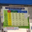 성산포항여객터미널 ↔ 성산포항공영주차장 이미지