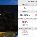 지큐빌 행정사 사무소 이미지