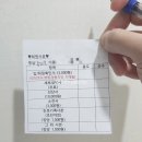 아기 폐렴 코로나 입원 증상, 율하연합소아청소년과의원 입원 후기