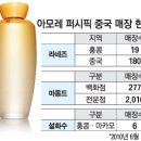 오휘화장품 이미지