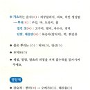 유곡한의원 이미지