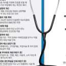 조은플란트치과 이미지