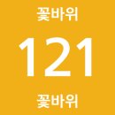 현대중공업 서부문 앞 이미지