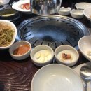 보담육풍