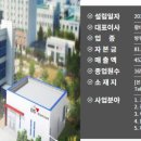 주식회사 덕산