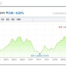 (주)신성 바이오 이미지