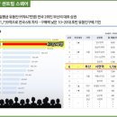 태화국제학원