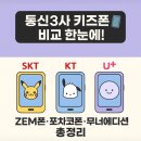주식회사 감마미디어정보통신 | 우리 아이 첫 키즈폰, 옆커폰 등촌점에서 통신 3사 비교 분석!
